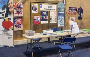 FORUM DES ASSOCIATIONS 2025